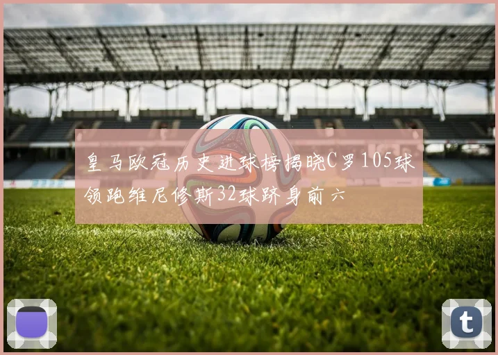 皇马欧冠历史进球榜揭晓C罗105球领跑维尼修斯32球跻身前六